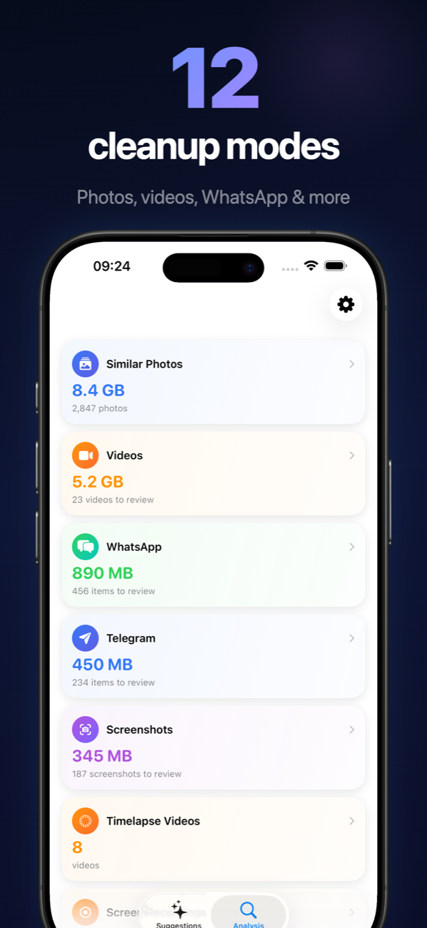 Undolly cleanup modes including video compression